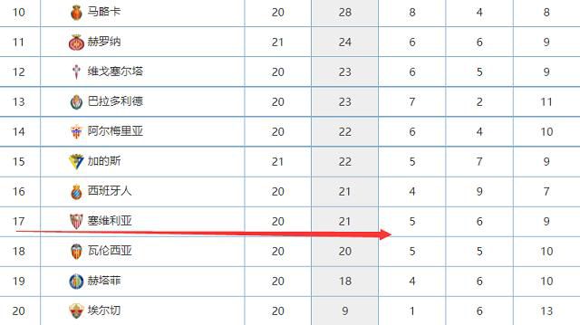 成分一样、计量一样、配比一样，那效果肯定也一样。